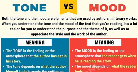 what does modulation mean in music? how does it reflect the author's mood and tone in literature